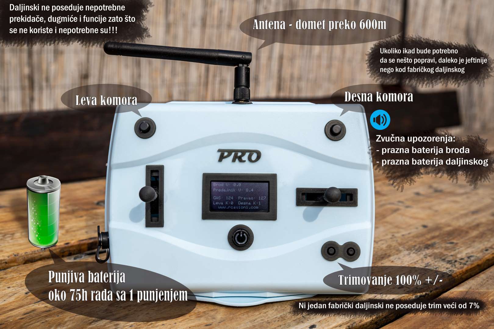 Daljinski upravljač pro bait boat